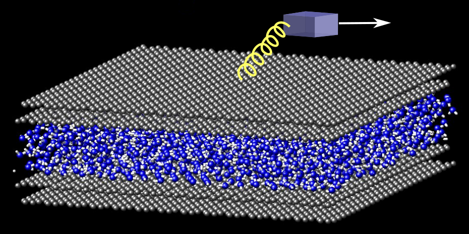 a simulation with two slabs of graphite with water in between