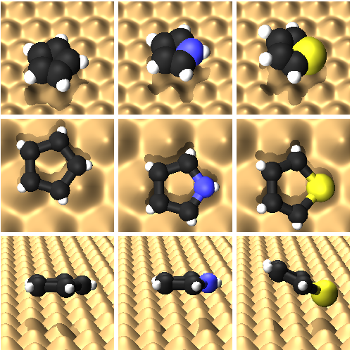 colourful renderings of three different molecules with 5 atoms in a ring, sitting on a surface