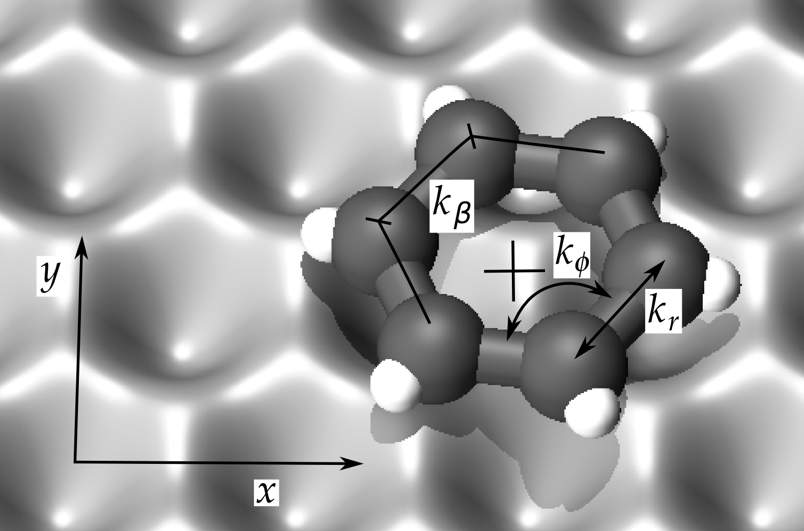 a 3d rendering of a benzene molecule on a graphite surface with angles and bond lengths indicated