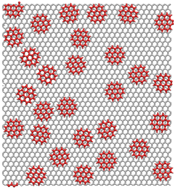 an atomistic simulation of a graphene surface with small graphene flakes on top