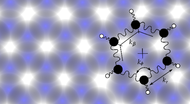 a cartoon of a benzene molecule with angles and bond lengths indicated, on a hexagonal surface